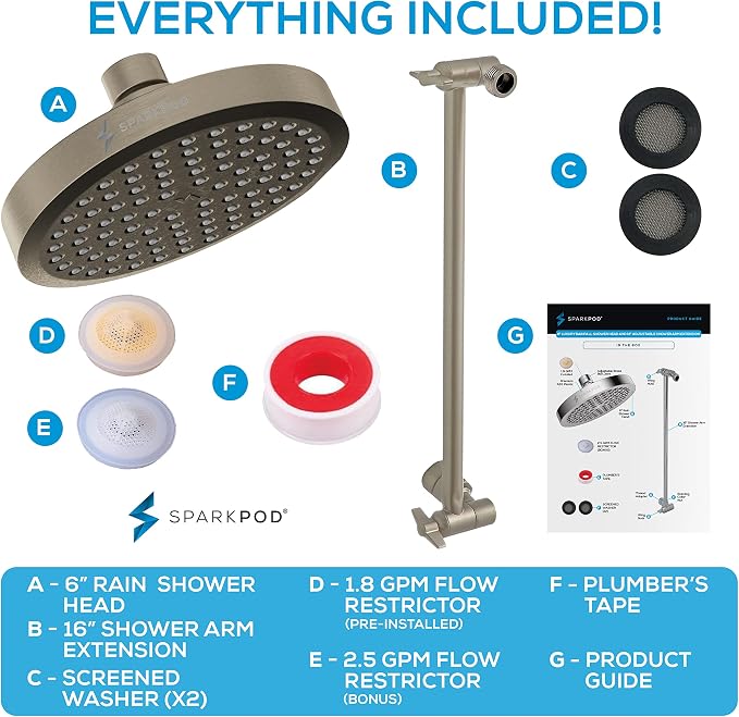 SparkPod Round Rain Shower Head - Image 7