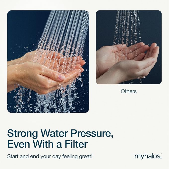 MyHalos® Filtered Shower Head for Hard Water Filter - Image 5