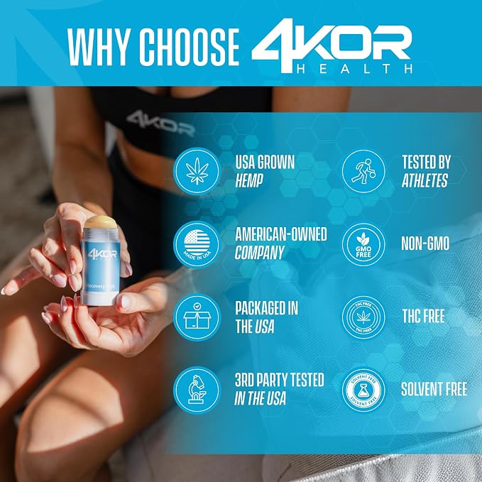 4KOR Recovery Stick - Image 6