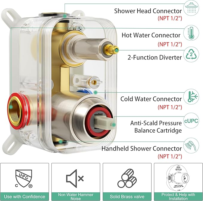 SR SUN RISE Shower Faucet - Image 2