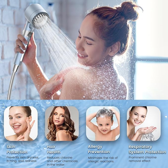 Filtered Shower Head with Handheld, High Pressure 3 Spray Mode Showerhead with - Image 5