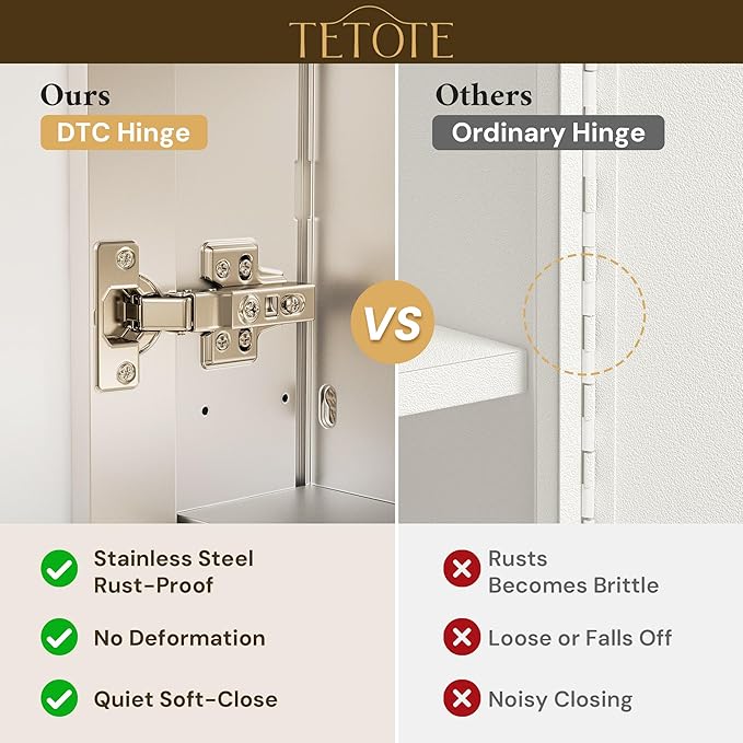 TETOTE 14 x 18 Medicine Cabinet - Image 4