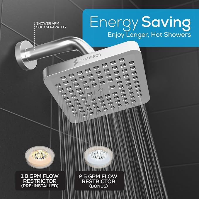 SparkPod Shower Head - Image 6