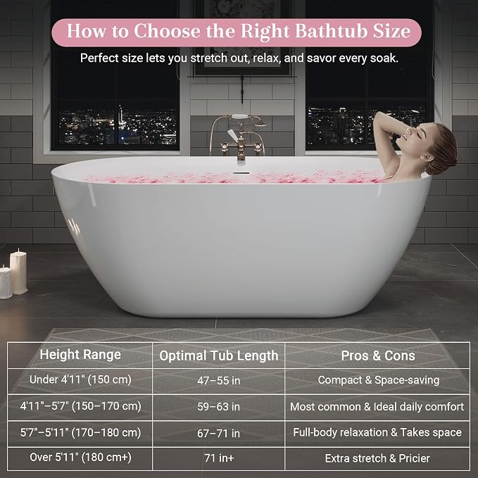 ABRUZZO 63" Acrylic Freestanding Bathtub - Image 5