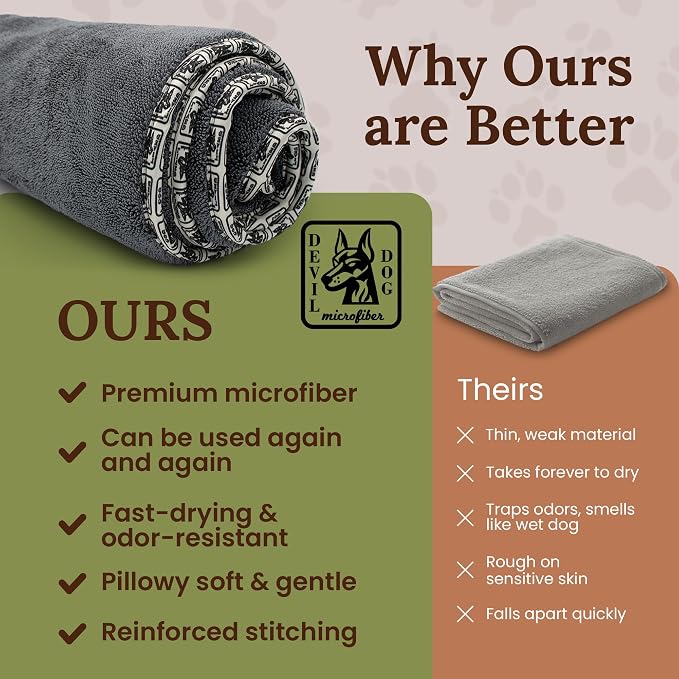 Premium Drying Towel – Large 24x35 Super Absorbent Microfiber Dog Bath Towel – - Image 2