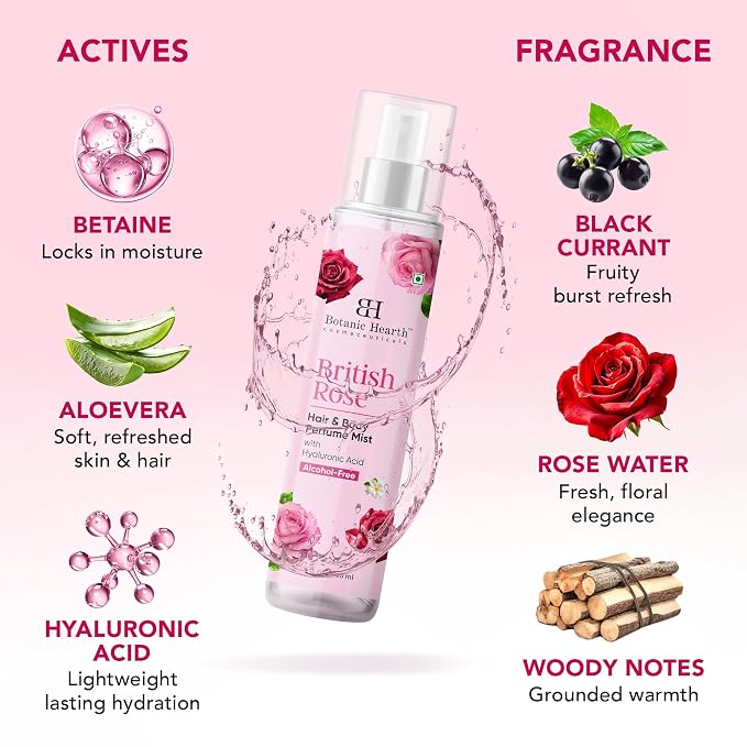Botanic Hearth British Rose Hair Perfume & Body Perfume Mist - Image 2