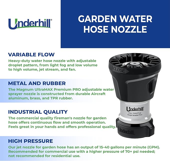 Underhill Magnum UltraMAX Premium PRO Series-Full Throttle 1 Inch Garden Water - Image 3