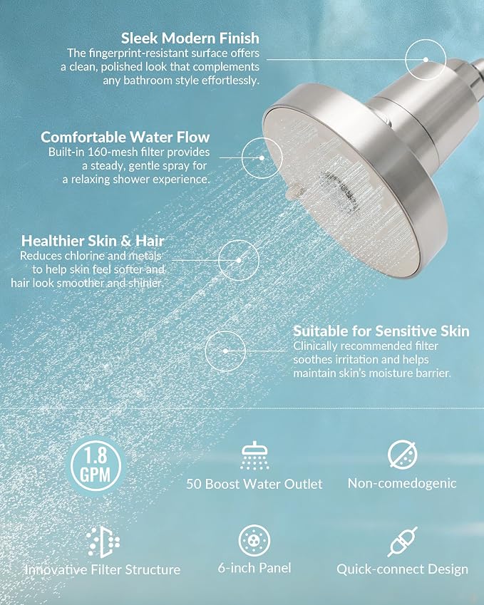 Filtered Shower Head for Hard Water, Removes Chlorine & Heavy Metals, KDF-55 - Image 2