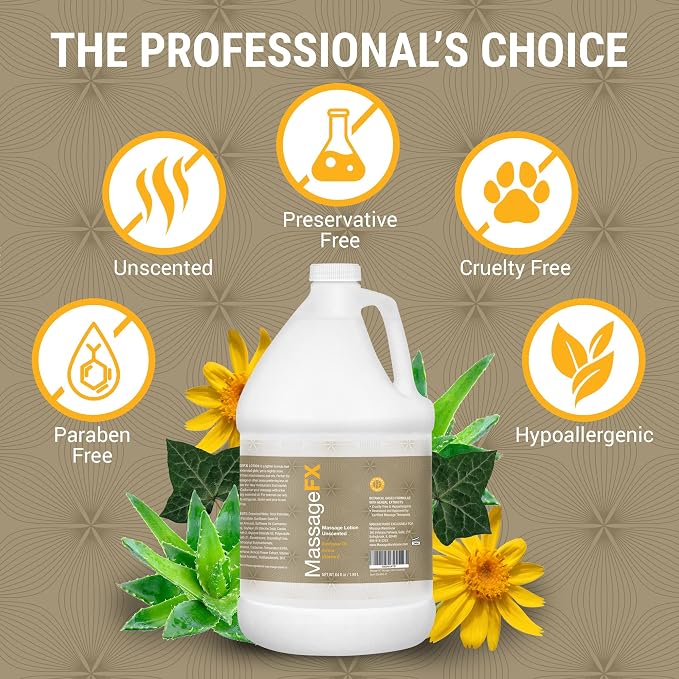 Massage FX Unscented Massage Lotion, 1/2 Gallon - Image 2