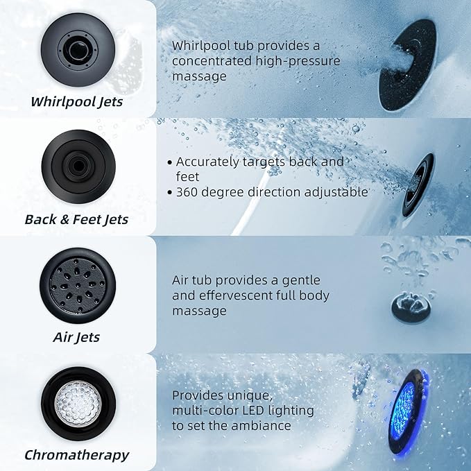 WOODBRIDGE 72" x 35-3/8" Whirlpool and Air Bath Heated Soaking Combination Tub - Image 5