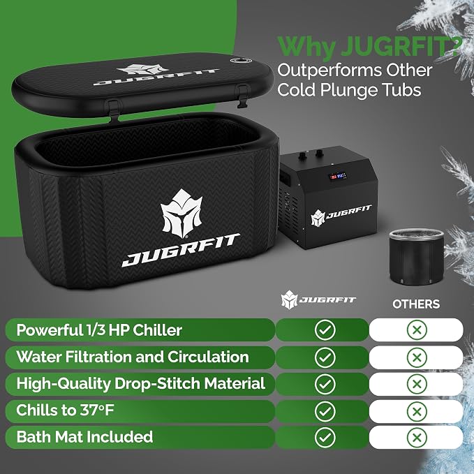 Cold Plunge Tub with Water Chiller – 53”L×32"W, 121 Gal Inflatable, Portable - Image 6
