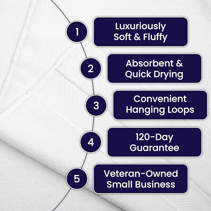 Ultra Soft & Plush Viscose from Bamboo Bath Sheets - Image 6