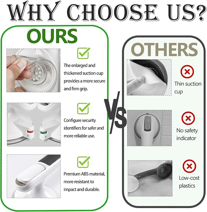 Grab Bars for Bathtubs and Showers Handles for Elderly Suction for Wall - Image 2