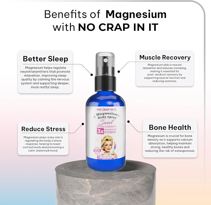 No Crap In It Magnesium Spray, Triple Action!- Your Way to Wellness | Immediate - Image 7