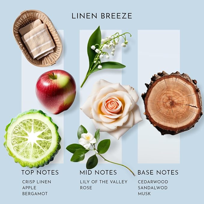 Scent Better Linen Breeze Aroma Essential Oil Blend: an Aromatherapy Blend of - Image 4