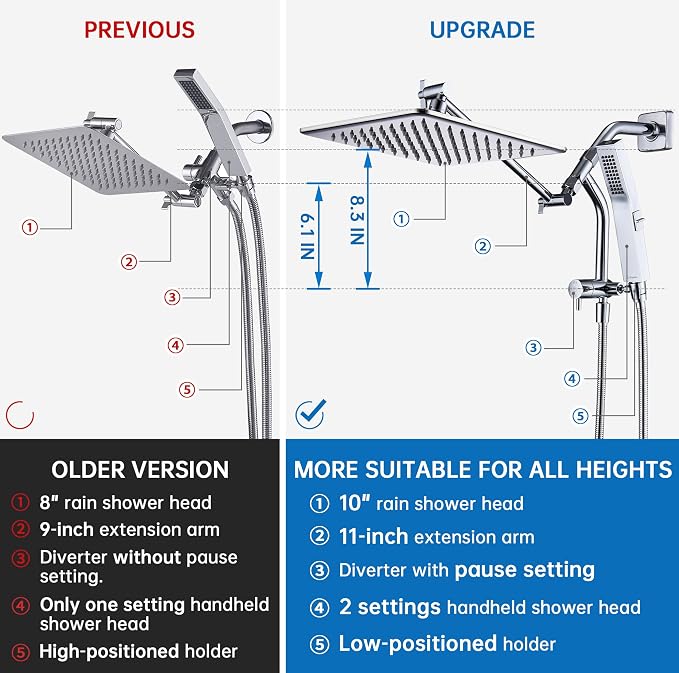G-Promise All Metal 10 Inches Rain Shower Head - Image 5