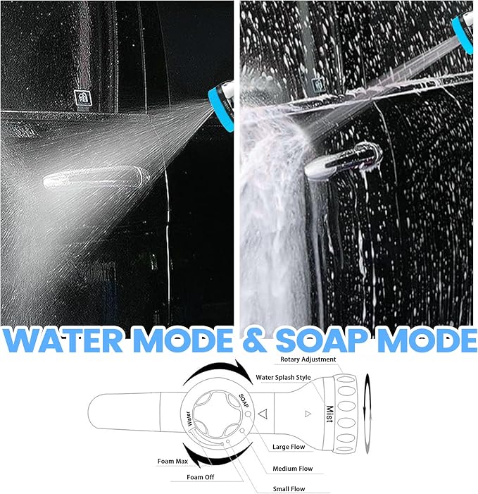 Dog Washing Hose Attachment, 10-in-1 Soap Sprayer Moden Garden Hose Nozzle - Image 7