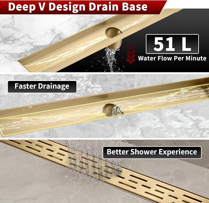 Sharp-tec Linear Shower Drain, 36 inch Shower Drain - Image 3