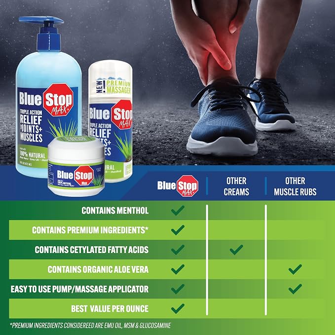 Blue Stop Max Massage Gel for Body Aches, 16 oz Pump Bottle; 3 in 1 Product - Image 6