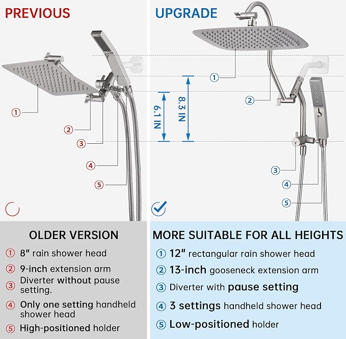 G-Promise All Metal 12 Inch Shower Head - Image 5