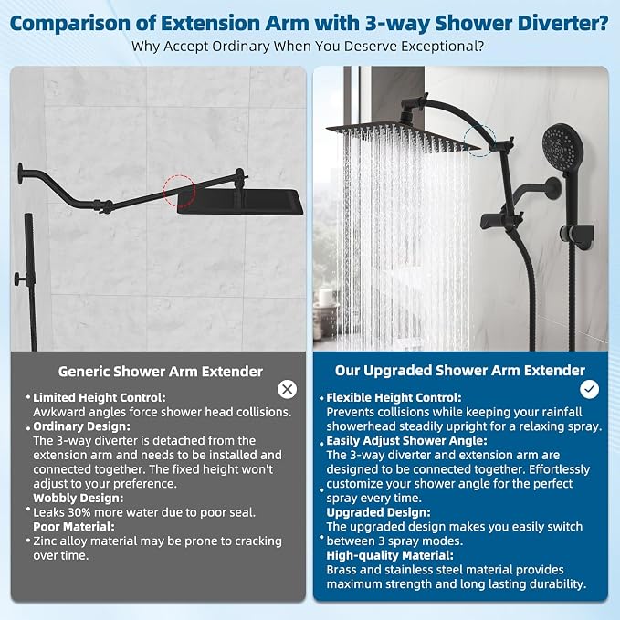Hibbent All Metal Shower Head, 10 Sprays, Showerhead Holder, Oil Rubbed Bronze - Image 2