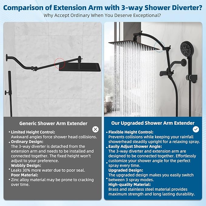 Hibbent All Metal Shower Head, 10 Sprays, Showerhead Holder, Oil Rubbed Bronze - Image 2