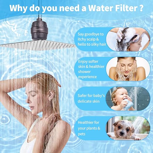 25 Stage Shower Head Filter for Hard Water, Shower Water Filter for Removing - Image 4