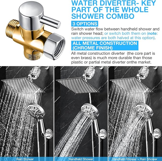 10" Dual Filtered Shower Head Showerhead Handheld Sprayer 20 Stage Water Filter - Image 2