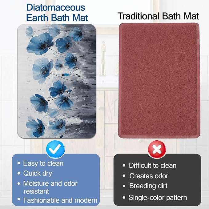 Elightvap Vintage Blue Flower Bathroom Rugs Mat Non Slip Absorbent Quick Dry - Image 5