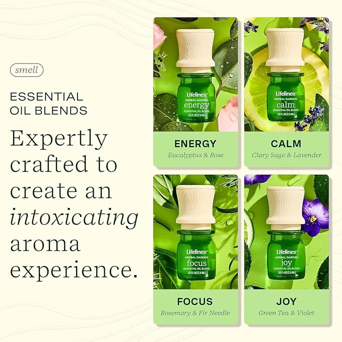 Lifelines Essential Oil Blends - Image 3