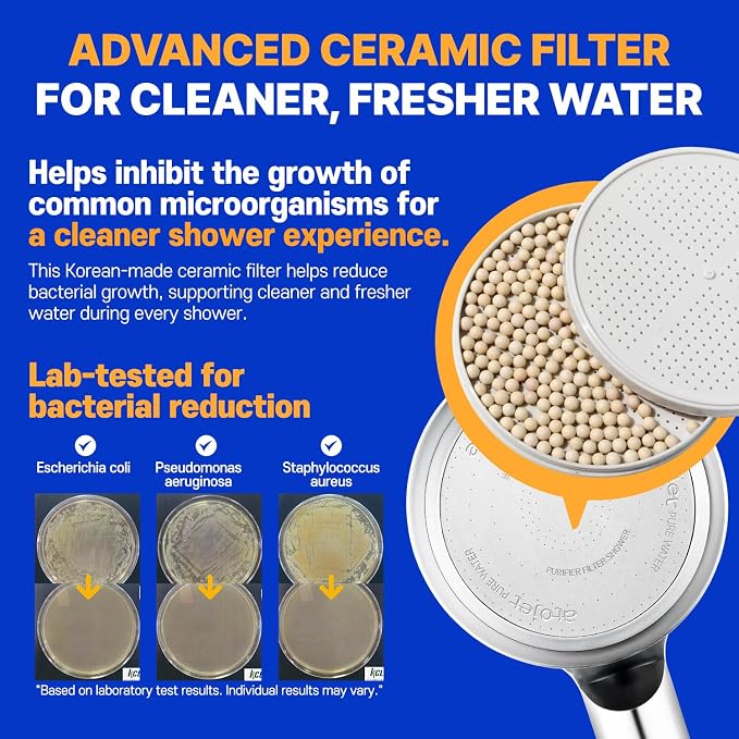 Premium Filter Shower Rooted in Korea’s Luxury Beauty Culture – Pure Carbon - Image 7