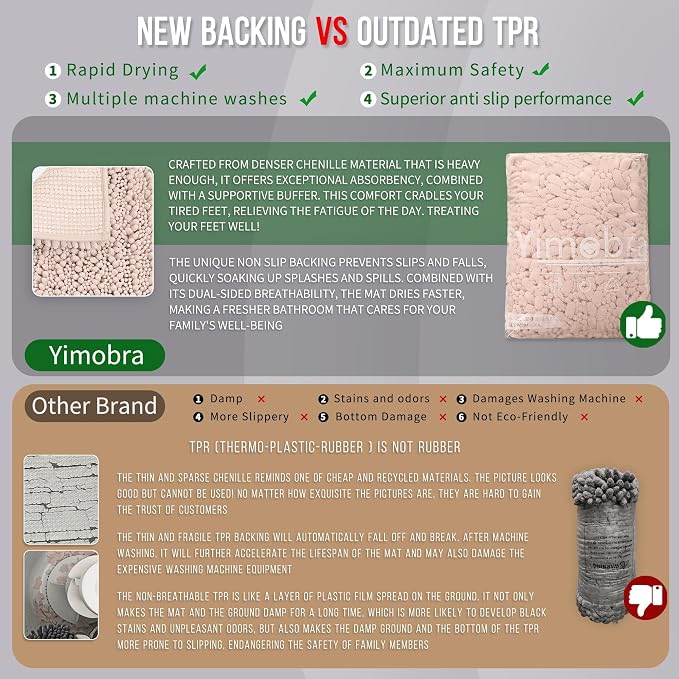 Yimobra Bathroom Rugs Non Slip Washable - Image 3
