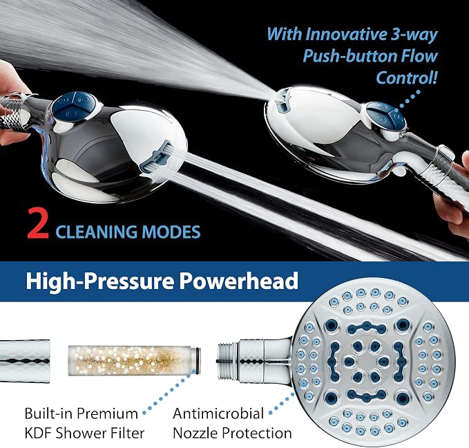 AquaCare High Pressure 6-way Dual Shower Head Combo - Image 5
