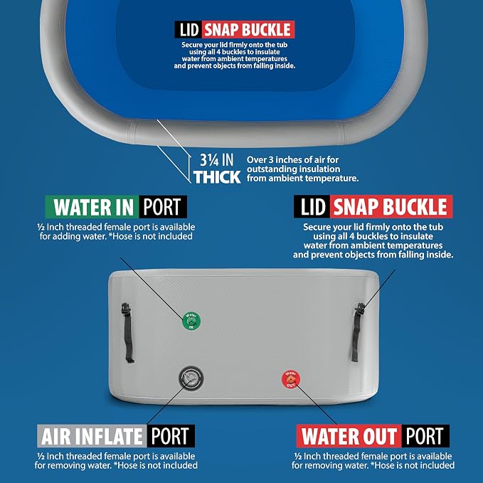 Glacier Ice Bathtub with Chiller. 1 HP Chiller with Tub Included - Image 4