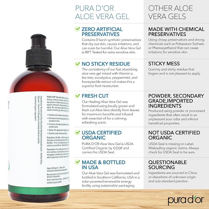 PURA D'OR 16 Oz ORGANIC Aloe Vera Gel - Image 3