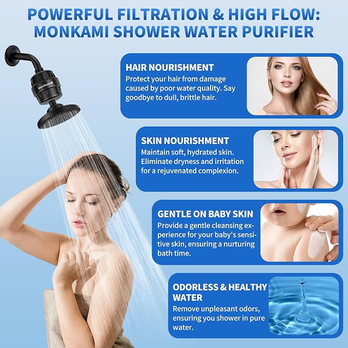 Heavy Duty Shower Filter - Image 5