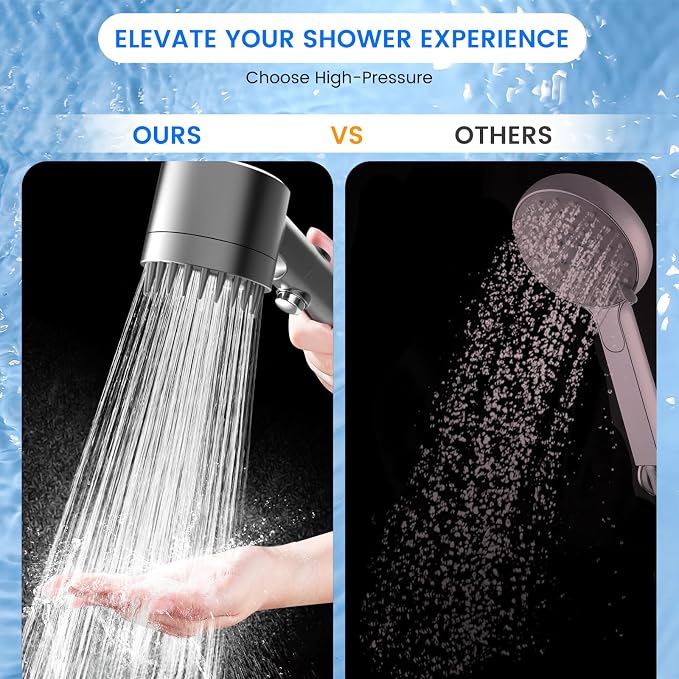 Filtered Shower Head with Handheld, High Pressure Water Flow and Multiple Spray - Image 2