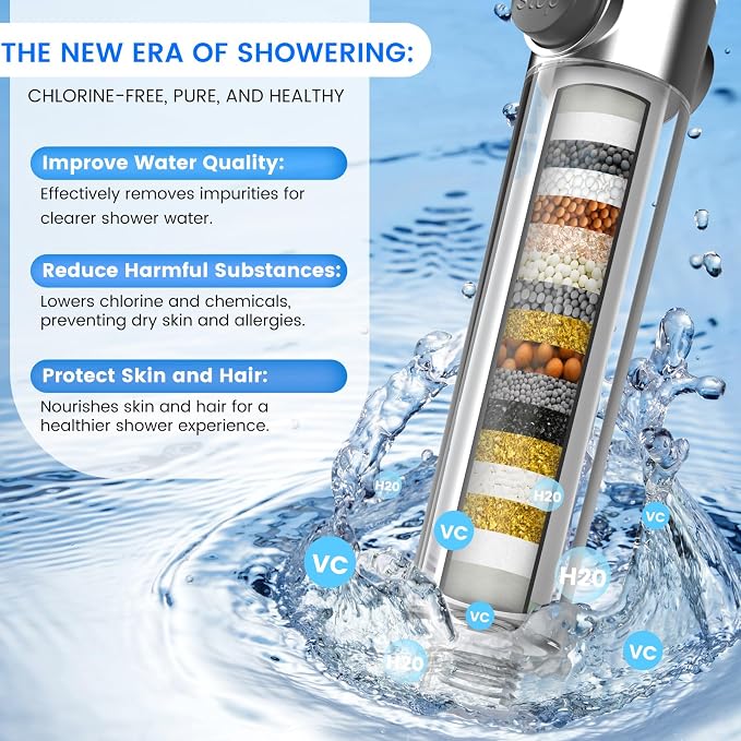 Filtered Shower Head with Handheld, High Pressure 3 Spray Mode Showerhead with - Image 3