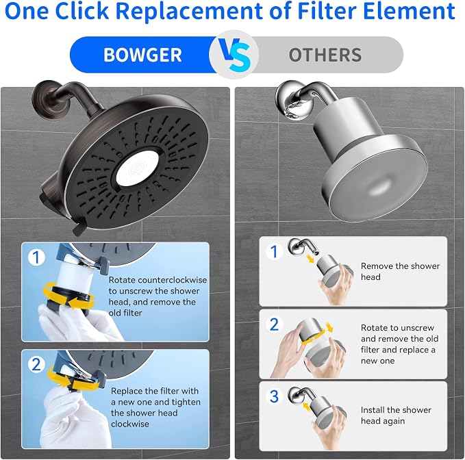 Filtered Shower Head- 8 Inches High Pressure Fixed Rain Showerhead - Image 6