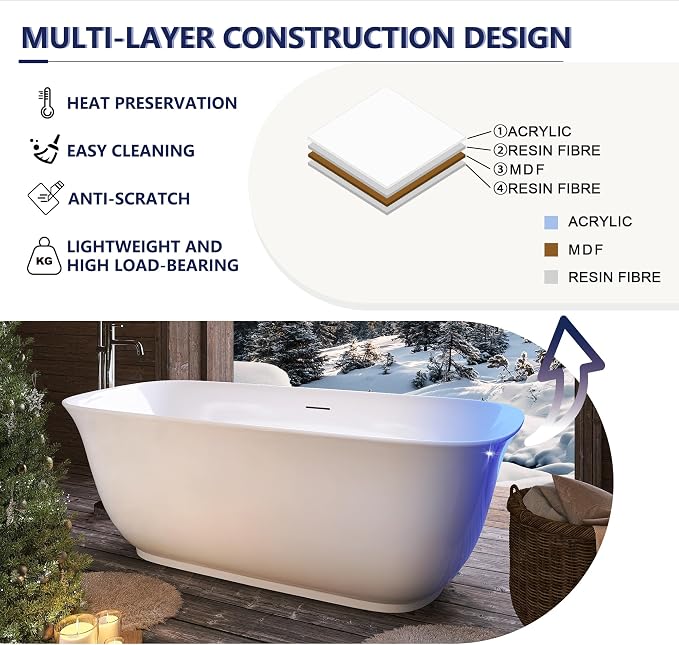 59" Acrylic Free Standing Tub, Stand Alone Tub, Freestanding Bathtub, Soaking - Image 3