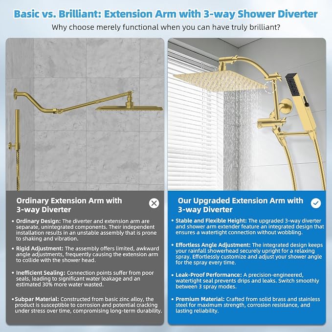 Hibbent All Metal CUPC Certified 10'' Rain Shower Head, Dual Shower Head Combo - Image 2