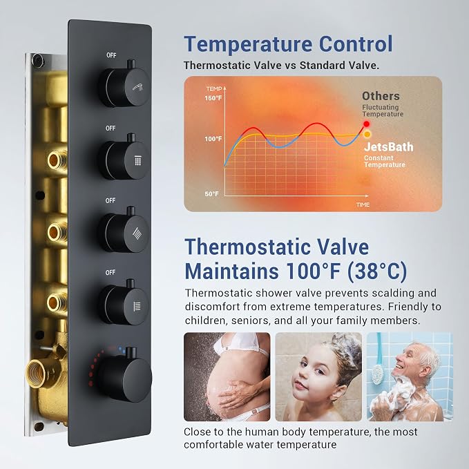 Matte Black Thermostatic Shower System - Image 8