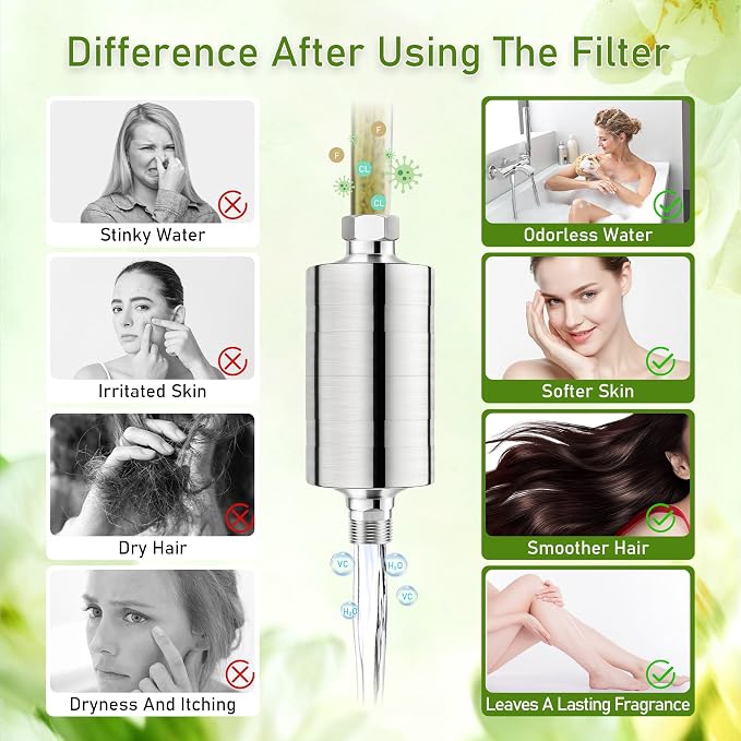 Vitamin C Larger Premium Metal Shower Filter, 304 stainless steel material - Image 9