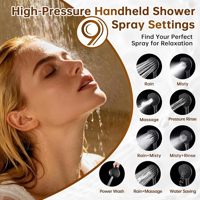 BRIGHT SHOWERS Rain Shower Head - Image 2
