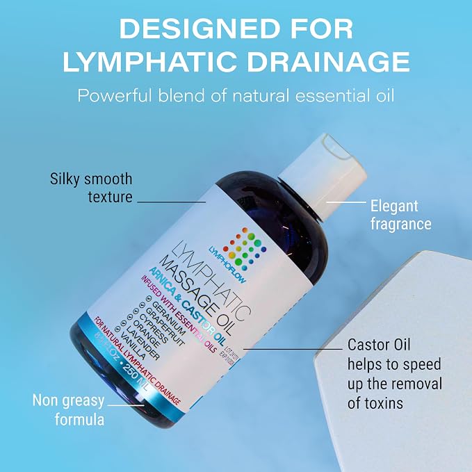 Lymphatic Drainage Massage Oil - Image 3