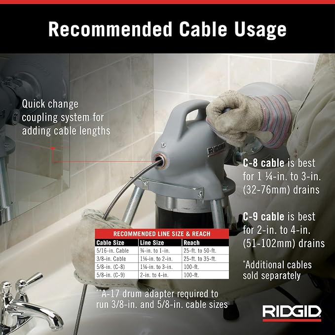 RIDGID 58920 Model K-50 Sectional Drain Cleaning Machine - Image 5