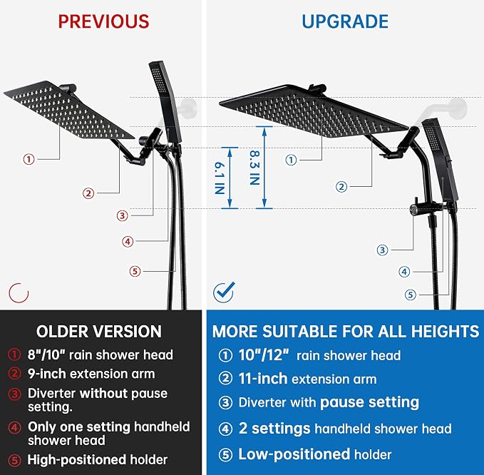 G-Promise All Metal 12 Inches Rain Shower Head - Image 6