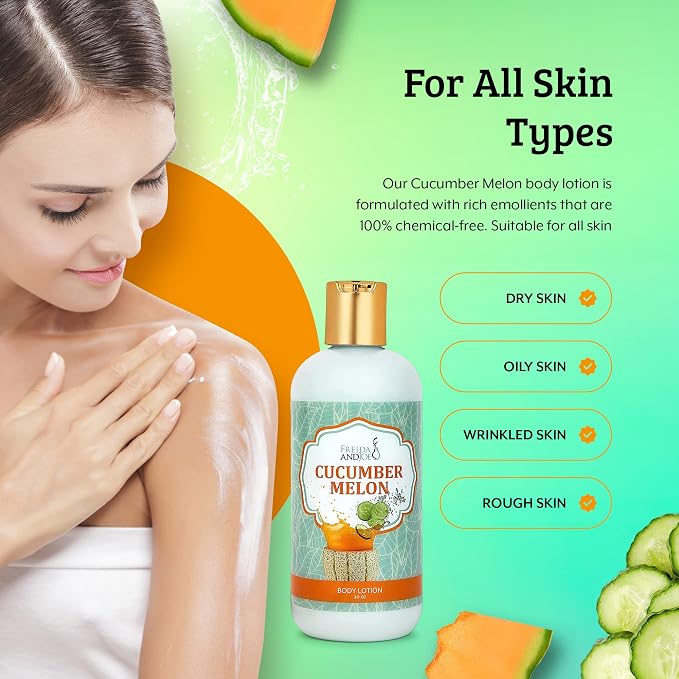 Home Spa Gift 10oz Deep Moisturizing Fragrance Body Lotion & 8 oz. Fine - Image 3