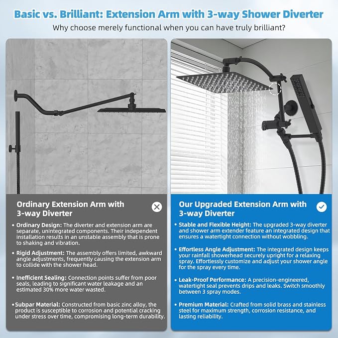 Hibbent All Metal CUPC Certified 10'' Rainfall Shower Head, Dual Shower Head - Image 2