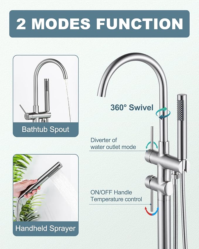 Freestanding Bathtub Faucet Brushed Nickel, Floor Mount Tub Filler, High Flow - Image 2